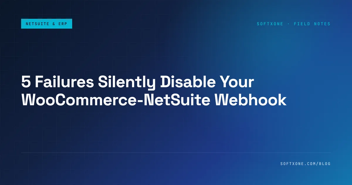 WooCommerce webhook state diagram: active to disabled after 5 consecutive failed deliveries